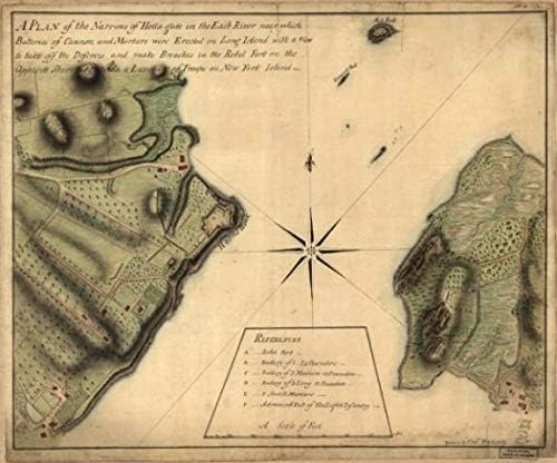 1776 Map| Térkép A Leszűkíti a Pokol-kapuja Az East River Közelében, amely Elemek a canno