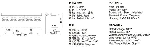 5db 9.5 mm Pitch HB9500 3Pin PCB Akadály Terminál Blokk Palánk Csatlakozó Fedél
