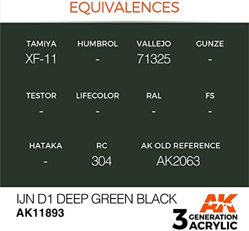 AK Akril 3Gen Repülőgép AK11893 IJN D1 Mély Zöld, Fekete (17ml)