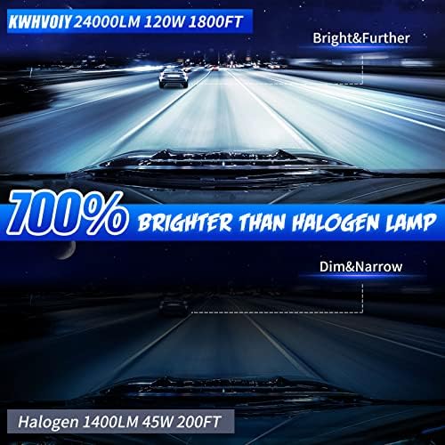kwhvoiy 9005/HB3 LED Fényszóró Izzók,700% Fényesebb 24000LM 6500K hideg Fehér LED Fényszóró,reflektor LED-es Fényszórók átalakító Készlet,Halogén