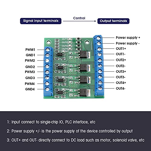 PWM MOS FET Modul, PWM 4-Csatornás MOS FET Modul PLC Erősítő Áramkör vezérlő Modul, Motor Vezető Testület 3-20V, hogy a 3.7-27VDC 10A