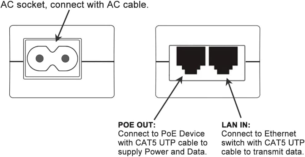 Weno Hálózatok 48V Mitel Tápegység Mitel Mivoice 5200, 5300, 8600-As Sorozatú IP-Telefonok - Power Over Ethernet Injektor 51015131