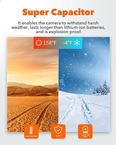 WOLFBOX Dash Cam - 4K Dash Kamera az Autók WiFi GPS - 2160P UHD Dashcam Elöl - Mini Autó Műszerfal Felvevő 2.45 LCD, 170° Széles Szög, Loop