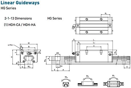 Lineáris Útmutatók Lineáris Útmutatók Vasúti HGR15 350mm Hosszú, Lineáris Blokk Szállítási HGH15CA Hgh15 CNC Alkatrészek
