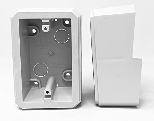 iMBAPrice 8141F-1 nemfém Iparvágány Szerelés Blokk, Beépített Elektromos Box