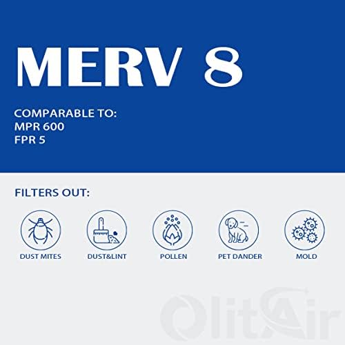 OlitAir 20x20x1 MERV 8 légszűrő,AC Kemence légszűrő,Újrahasznosítható ABS Műanyag Keret, 7 Pack Cserélhető Szűrő Média (Általában