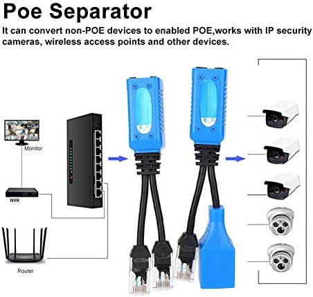 Tgoon POE Kábel, POE Kábel Csatlakozó tápkábel Szett Hordozható IP Biztonsági Kamera