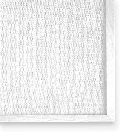 Stupell Iparágak Minimális Északi Táj Absztrakció Modern Semleges Hangok által Tervezett Atelier Plakátok Fehér Keretes Wall Art,