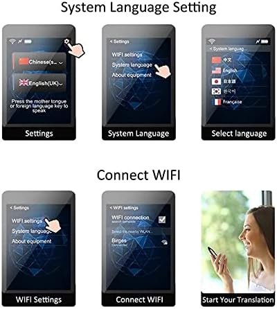 WETYG Fordító Eszköz 70 Nyelvek Okos Zsebben Fordító Eszköz Hordozható Azonnali WiFi/Hotspot Hang Fordító (Szín : OneColor)