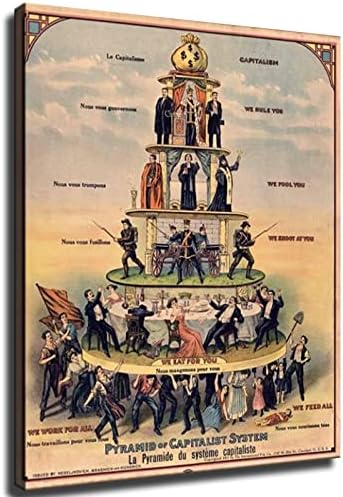 Piramis Kapitalista Rendszer 1911 Anti-Kapitalista Propaganda Plakát Képek lakberendezés Poszter Ajándékok Férfiaknak a Nők