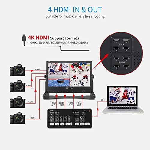 FEELWORLD ATEM156 15.6 Inch-Élő Streaming Adás Rendező Monitor, 4 HDMI Bemenet Kimenet Quad Osztott Kijelző ATEM Mini Videó Váltó