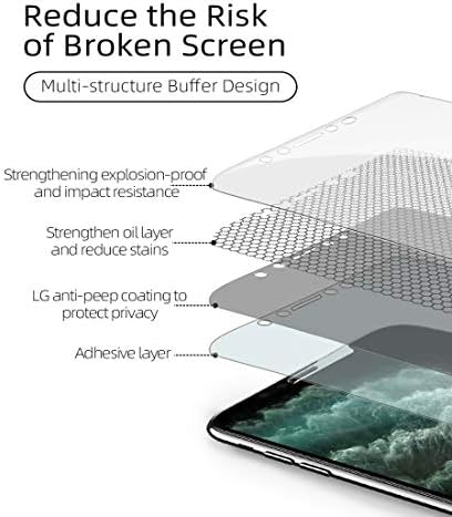 PORRVDP Adatvédelmi Hidrogél képernyővédő fólia iPhone 14 Pro Max, 2 Db Anti-spy Puha TPU Védő Fólia (Nem Edzett Üveg) a [Clear