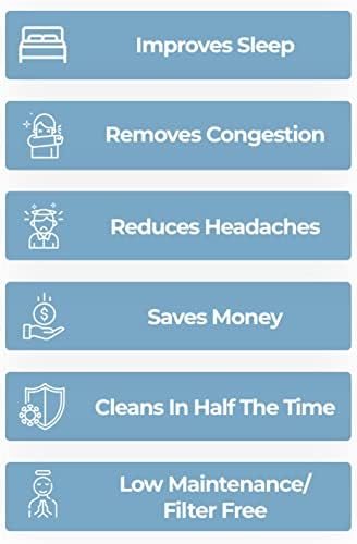 Sani Bot D3X Aludni Felszerelés Cleaner - A Hatékony, Bevált Takarítási Folyamat, Ami Végre Segít, Hogy Tisztább Levegőt, majd Javítsa Az Egészségét...