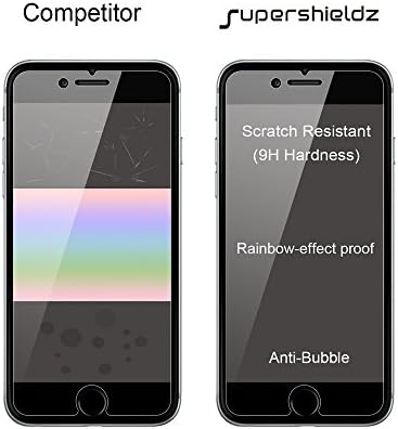 (2 Csomag) Supershieldz Célja az iPhone 6-iPhone 6 Edzett Üveg kijelző Védő fólia, Anti Karcolás, Buborék Mentes