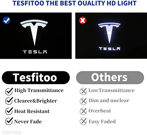 TESFITOO 2023 Korszerűsített Tesla Autó Ajtó Lámpák Fadeless HD Kvarc Üveg Logó Projektor Tócsa Fények Ultra Fényes LED 3D-s