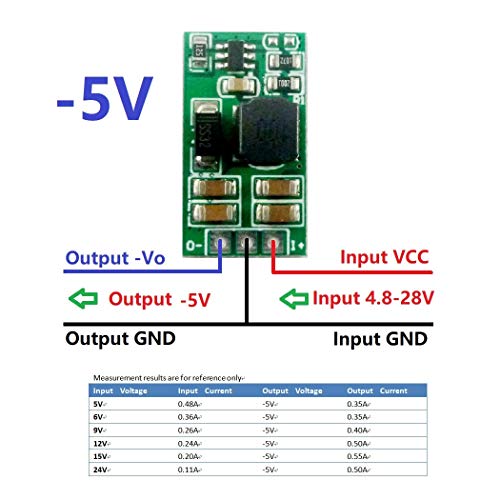eletechsup Mini 3W 5V 6V 9V, 12V 15V 24V, hogy -5V Pozitív Negatív Feszültség DC DC Boost-Buck Konverter Testület ADC LCD-OP (1)