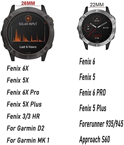 KANGDD 26 22mm Szilikon gyorskioldó Watchband Szíj, A Garmin Fenix 6X 6 6 Pro 5X 5 Plusz 3HR Enduro Smartwatch Easyfit Csuklópántot