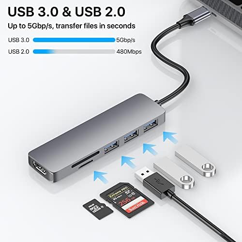 USB-C-Hub, 6-in-1 USB C HDMI Adapter, 4K HDMI, USB 3.0 & 2.0, TF/ SD Kártya Olvasó, Többportos Adapter USB Bővítő Kompatibilis MacBook