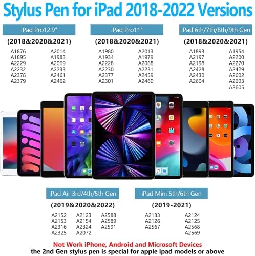 iPad 10 Gen Billentyűzet Esetben 10.92022 pedig Stylus Toll iPad