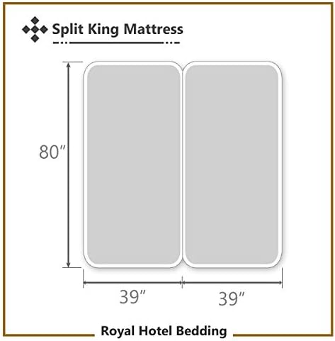 Royal Hotel 650-Szál-Gróf Ágynemű - Ránc Ingyenes Lap - Mélyen A Zsebébe, Pamut Keverék, Sateen Lap, Hipoallergén, 5 Darab - Split-Király