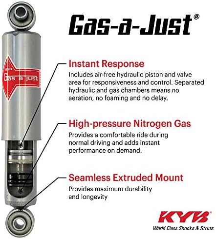 KYB KG5501 Gáz-egy-Csak Gáz-Sokk