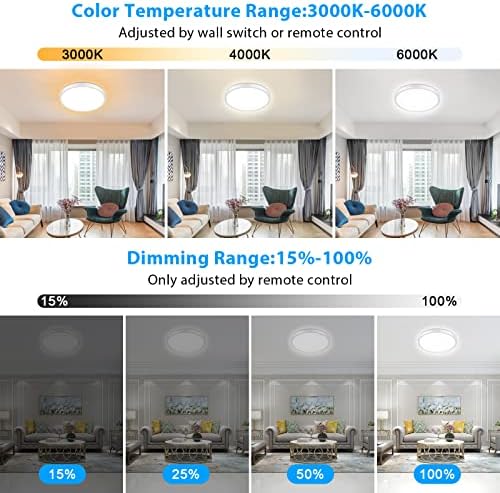 Unicozin Szabályozható Mennyezeti Lámpa Távirányítóval, 8.7 Hüvelyk 18W 3000K-6000K Fény Színe Állítható, Kerek LED süllyeszthető