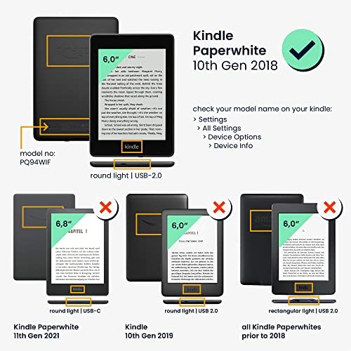 kwmobile Esetben Kompatibilis az Kindle Paperwhite (10. Gen - 2018) - Könyv Stílusa Éreztem, Szövet Védő e-Olvasó Cover Tok tartó - Pitypang