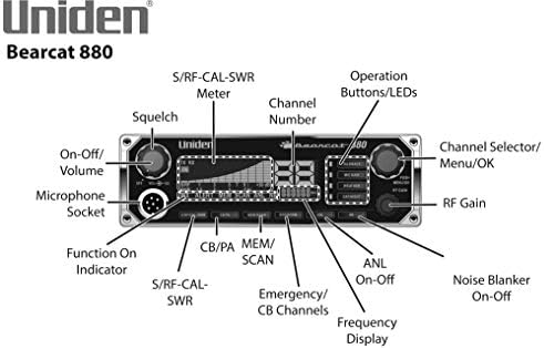 Uniden HIÚZ-880 CB Rádió, 40 Csatorna, Nagy, Könnyen Olvasható, 7-Színes LCD-Kijelző, Háttérvilágítás, Háttérvilágítású Gombok/Gombok