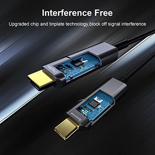 huaham Optikai USB C-HDMI Kábel 16.5 ft, C Típusú HDMI 2.0 Kábel a 4K@60Hz, Thunderbolt 3&4 Kompatibilis MacBook Pro/Levegő
