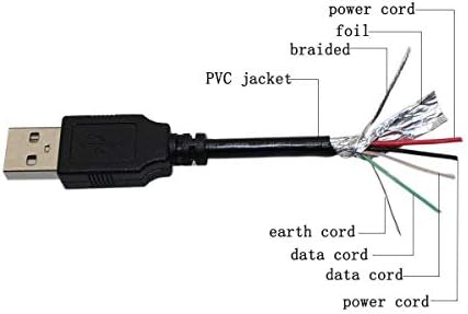 AFKT USB Töltő Kábel Tápegység Töltő Kábel Vezet a Remington HC-5550 HC-5350 MB4110 HC-5750 HC-5950 MB-5350 MB-4550 MB4550T Újratölthető