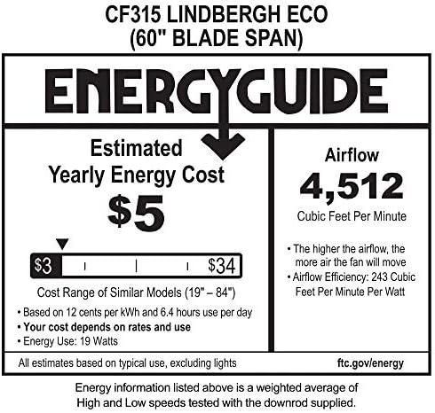 Fénysűrűség Kathy Ireland Haza Lindbergh Eco Mennyezeti Ventilátor, Fény | LED Világítás Lámpatest 6-fokozatú Fali Vezérlés, 3 Szürke Fa
