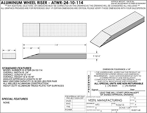 Vestil ATWR-24-10-114 nagy teherbírású Alumínium Kerék Kelő, 30000 kg, 114 Hossza 24 Széles, 9.9375 Magasság