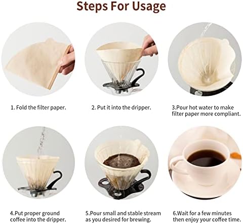 Kávé Szűrő Méret 02 Kúp Természetes Papír Szűrők, 200 Gróf 2-4 Csésze, Kompatibilis V60 Öntsük a Dripper (Fehérítetlen，200)