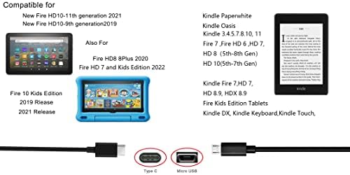 Töltő Kindle Fire, 6.6 Ft USB Kábel, Töltő Új Tűz HD Tabletta Kindle E-Olvasó(Fit for Fire HD 6 7 8 10,Tűz 7 8 10 Ráadásul a Gyerekek Kiadás,Gyerekek