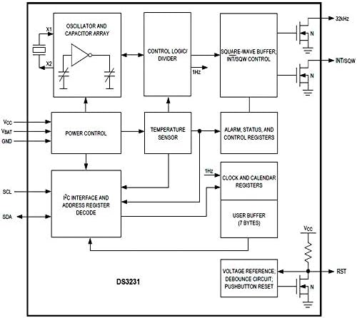 TwinPa 5db DS3231 Óra Modul Valós idejű Óra Modul AT24C32 IIC RTC Modul az Arduino Akkumulátor Nélkül
