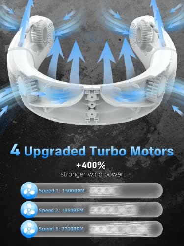 ChillGo Nyak Ventilátor - 4 Turbo Összecsukható, Hordozható Ventilátor - Személyes Bladeless Rajongó 5200 mah Erős Légáramlás,