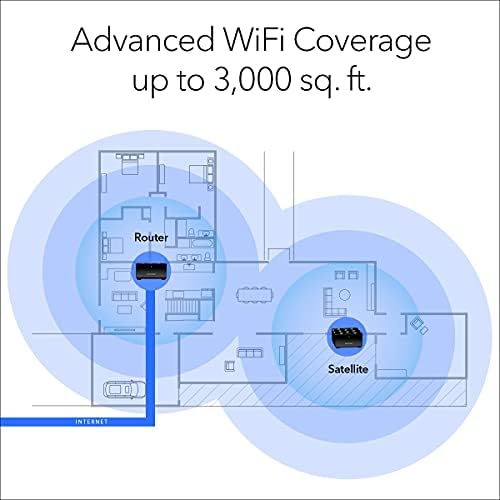 NETGEAR Vadászsólyom Fejlett Egész Haza Háló WiFi 6 Rendszer (MK63S) Ingyenes Páncél Biztonsági AX1800 Router, 2 Műhold