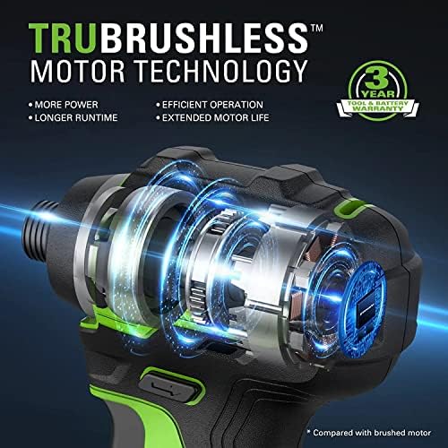 Greenworks 24V TruBrushless™ 1/4 Akkus ütvecsavarozó, (2) 2.0 Ah Akkumulátorok, Kompakt Töltő, valamint a Táska Tartalmaz