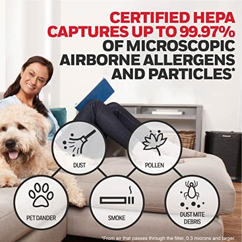 Honeywell HPA204 Légtisztító HEPA - Mikroszkopikus Levegőben lévő Allergén+ Szűkítő, Légtisztító – Fehér & Légtisztító HEPA