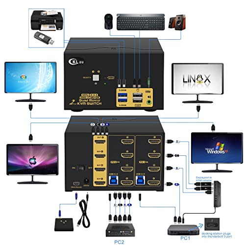 CKLau 2 Port USB 3.0 Quad Monitor KVM Kapcsoló HDMI 4K60Hz Audio Kábelek, 2 Db 4 Monitorok Videó Billentyűzet, Egér, Perifériás