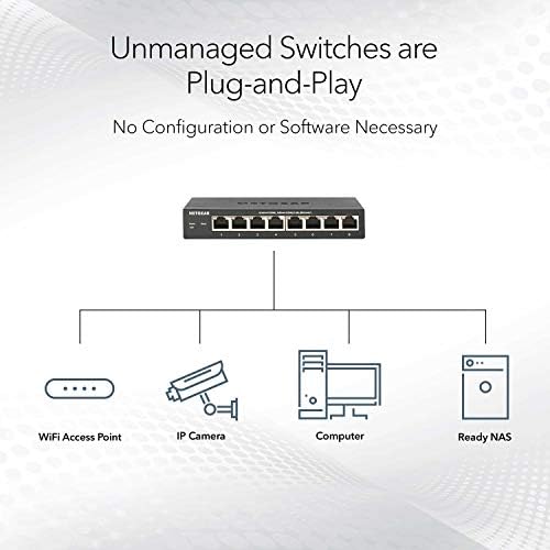 NETGEAR 16-Port Gigabit Ethernet-Nem felügyelt PoE+ Kapcsoló (GS316P) - 16 x PoE+ @ 115W, Asztali vagy Fali tartó