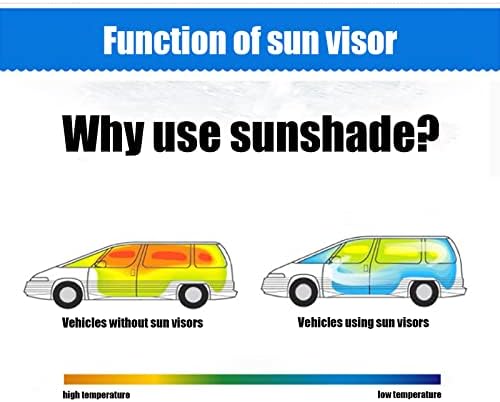 jeseny Csomag-1-es Autót Nap Árnyékban, Szélvédő, Autó Napellenző UV Sugarak, a Napfény, Hő Védelem, Összecsukható Kocsi Esernyő