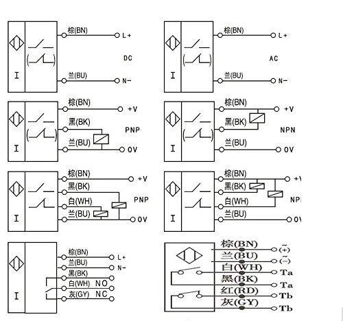 Taiss 2db LJ12A3-4-Z/AX Közelében Kapcsoljuk Induktív Közelség Érzékelő Érzékelő Kapcsoló NPN NC DC 6V-36V 4mm Általában Közel 6-36V