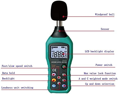 TWDYC Tartomány 30-130dB Pontosság 1.5 dB zajszint Mérő Decibel Mini Mérési Eszköz, Háttérvilágítással rendelkező Kijelző Nagy érzékenységű