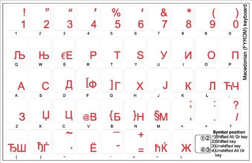 Macedón Billentyűzet Címkék Elrendezés PIROS Betűkkel Átlátszó Háttér