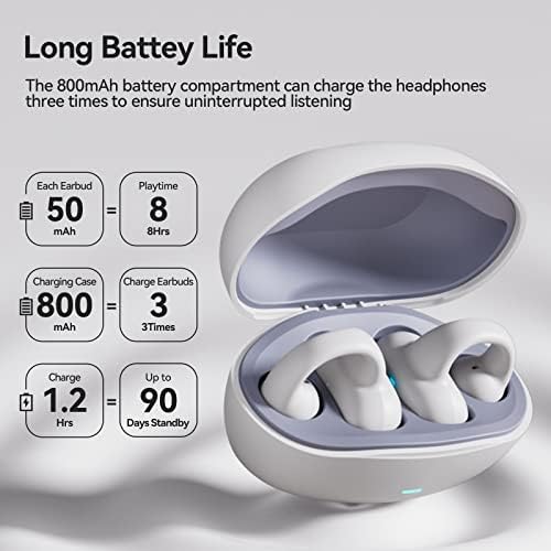 Sanag Fülbevaló Vezeték nélküli Fülhallgatót Bluetooth 5.3 a Töltés Esetén|Nyitva Fülhallgató Kompatibilis iPhone/Samsung Telefon Férfiak,Nők,Gyerekek-Fehér