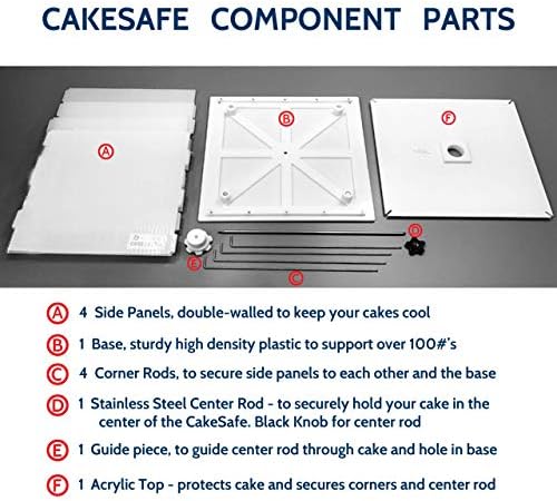 CAKESAFE Újrafelhasználható Mini/Magas Tortát Szállító, Átlátszó Műanyag Torta Szállító (14 W x 22 H)