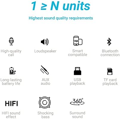 EVA Énekelni Hordozható Bluetooth Hangszóró, LED Világítás Automatikus Változó Vezeték nélküli Hangszóró, TWS, Kis Hangszóró