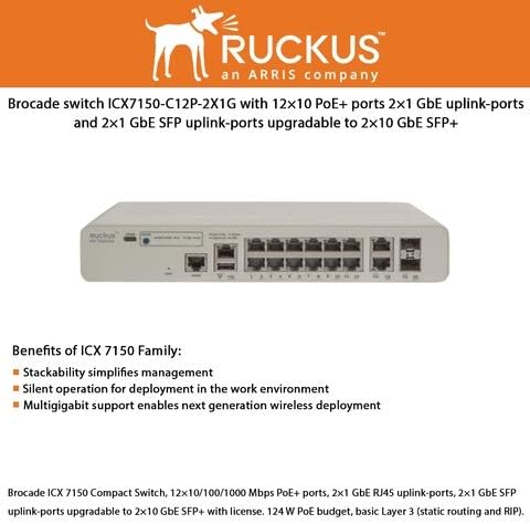 Ruckus Brokát ICX 7150 Kompakt Switch (ICX7150-C12P-2X1G)