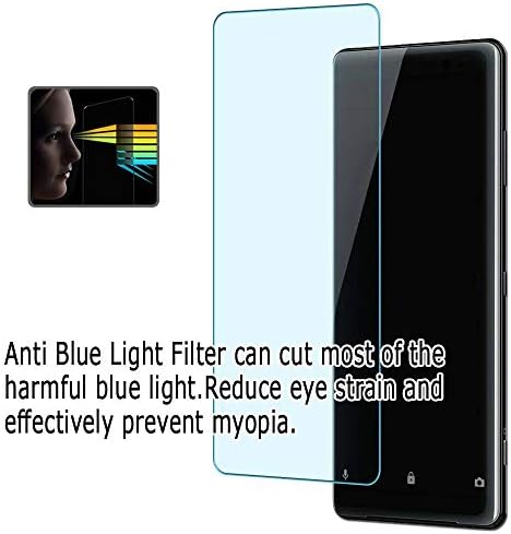 Puccy 3 Csomag Anti Kék Fény, a Képernyő Védő Fólia, kompatibilis Canon PowerShot S95 TPU Őr （ Nem Edzett Üveg Védők ）